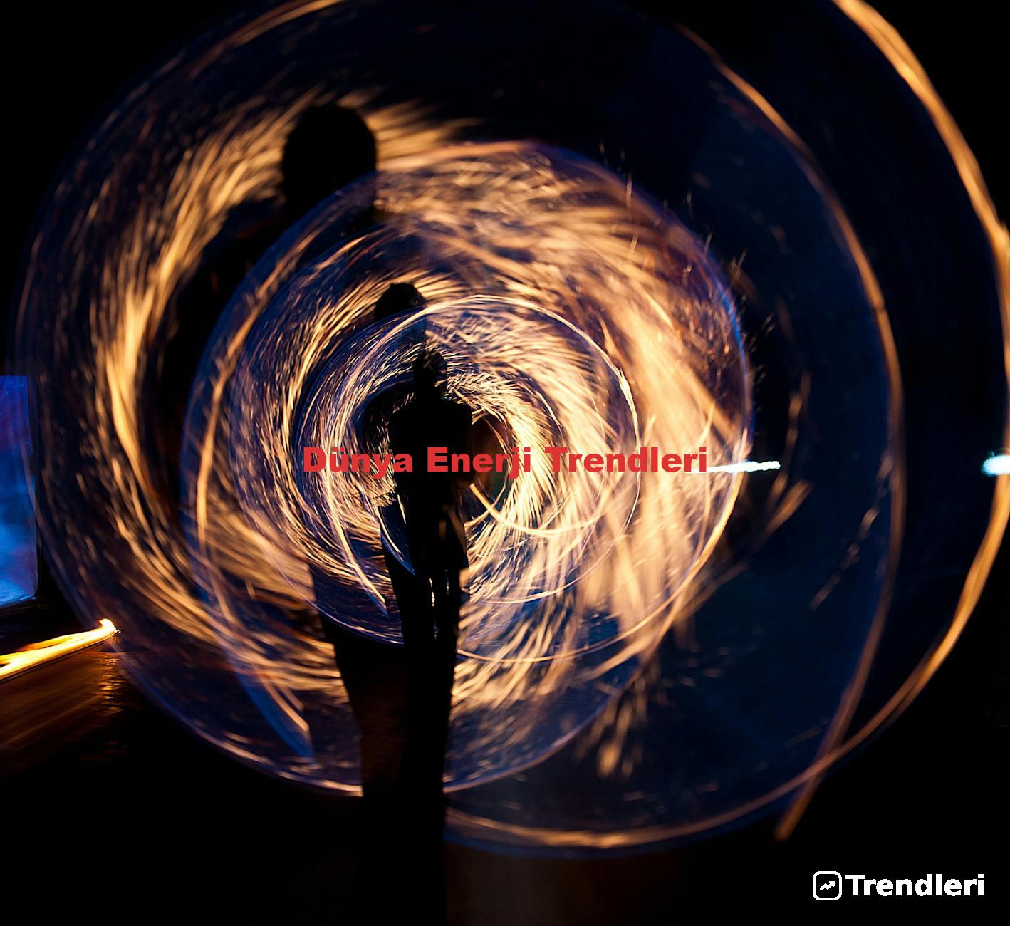 Dünya Enerji Trendleri