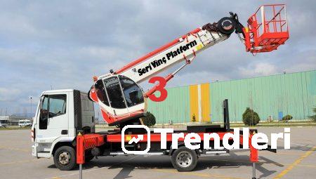 Vinç Kiralama: İş Gücünüzü Artırın!