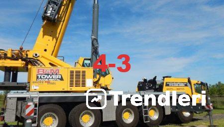 Vinç Kiralama ile Projelerinizi Daha Hızlı Tamamlayın